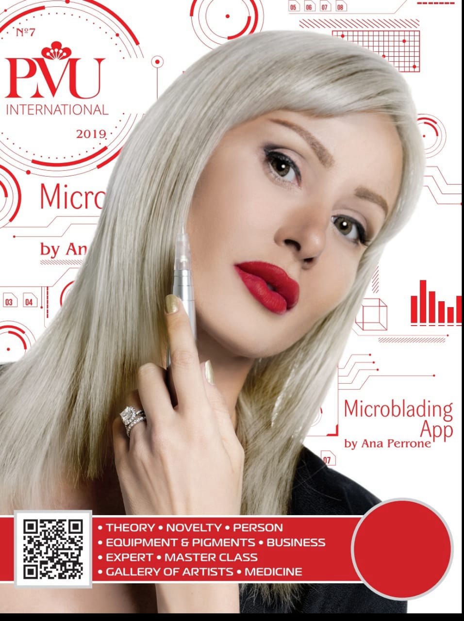 Ana on the cover of PMU International